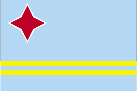 Flag of Aruba