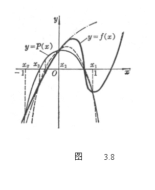 ı:  
                 ͼ     3.8
