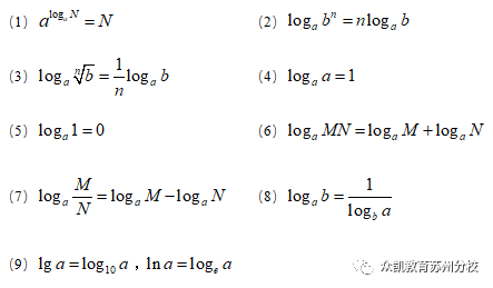 MBA管理类联考数学公式