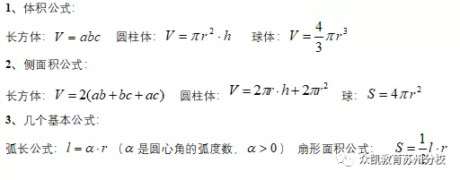 MBA管理类联考数学公式