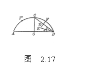 ı:  
     ͼ  2.17

